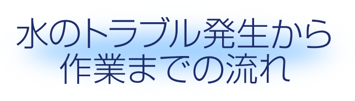 水のトラブル発生から作業までの流れ